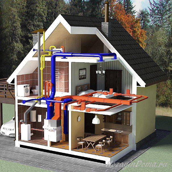 Проектирование инженерных систем загородного дома
